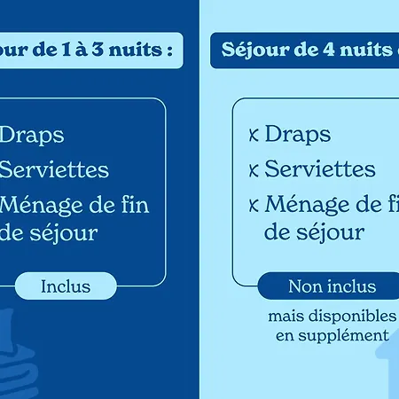 Vacanceole - La Croix Margot Aparthotel Villard-de-Lans